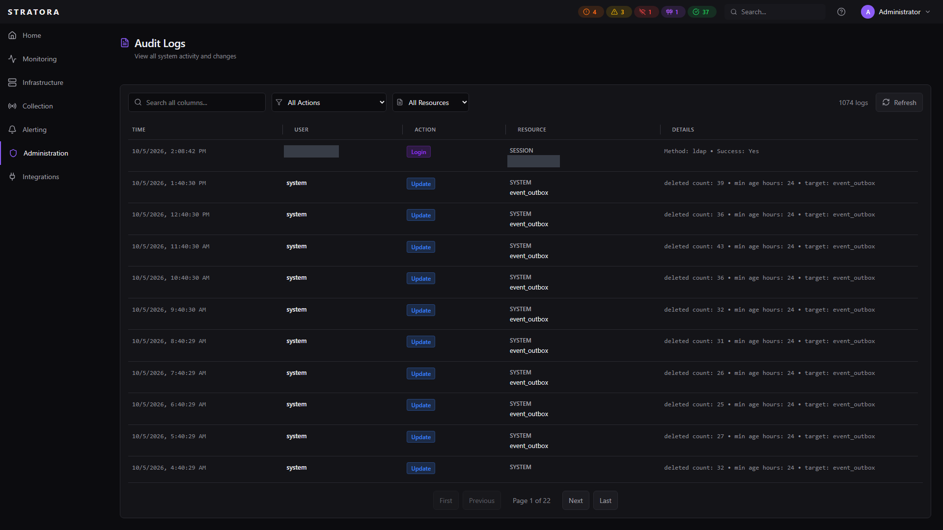 Audit Logs — timestamp, user, action, resource, IP, and user-agent for every significant action