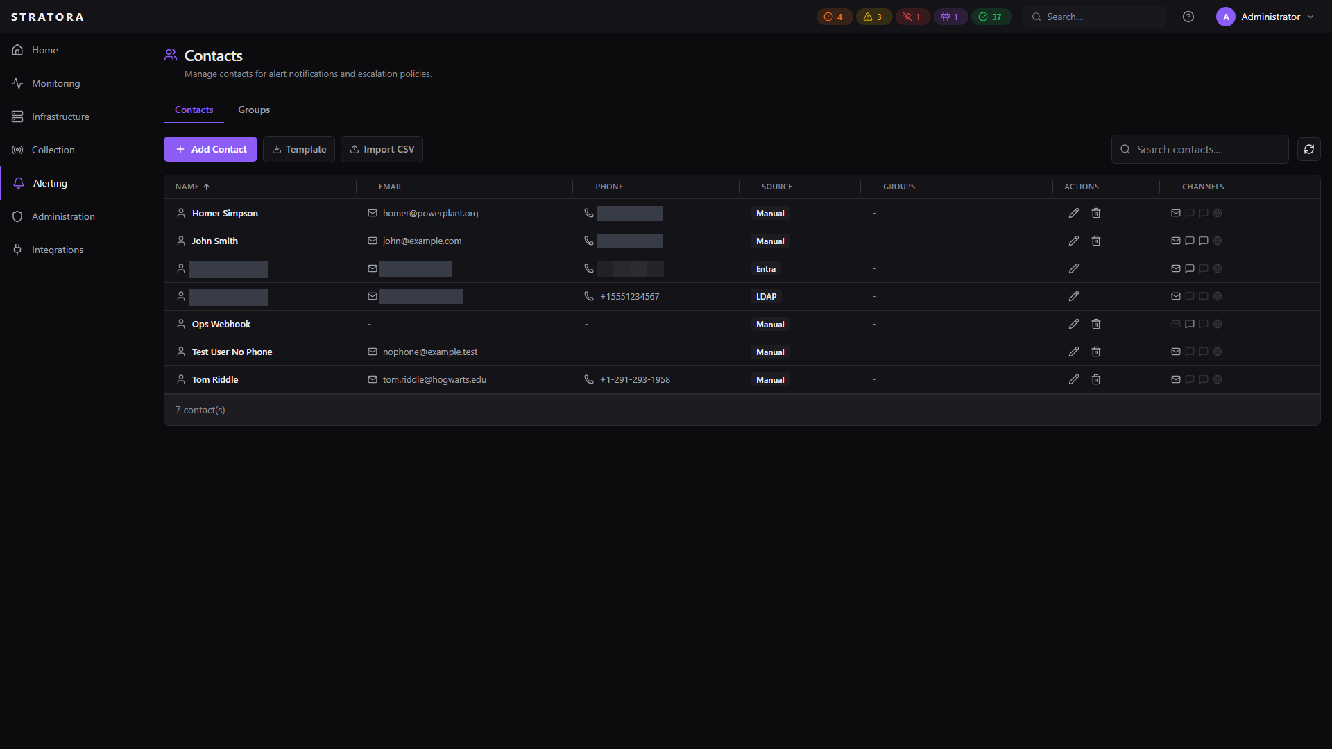Contacts directory — name, email, phone numbers, per-contact webhook URLs, and notes for alert recipients
