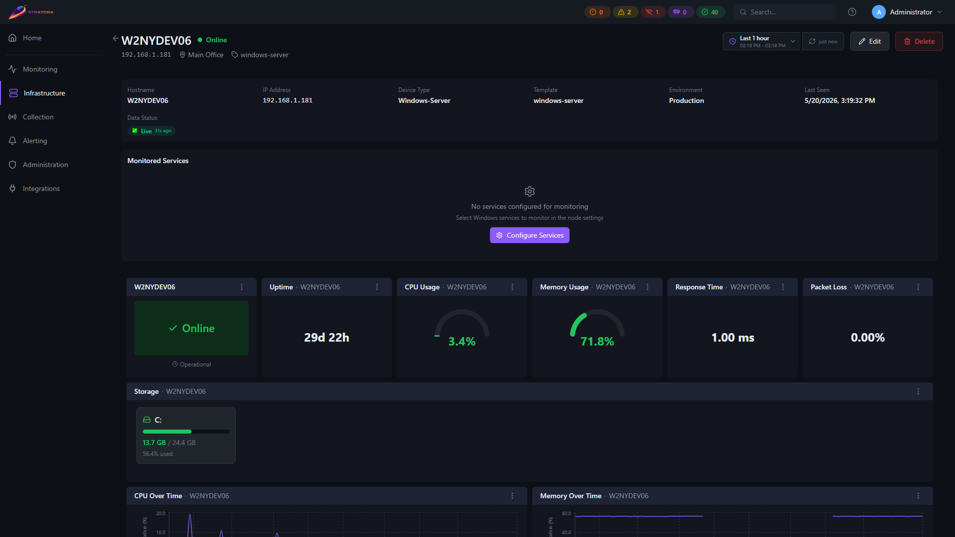 Per-node dashboard — auto-generated panels for a Windows Server node showing CPU, memory, disk, network throughput, services, and event log panels