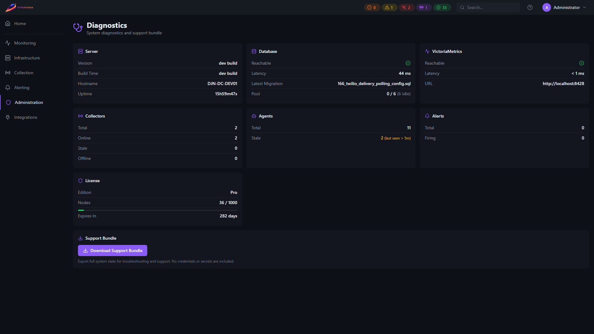 Diagnostics — Server / Database / VictoriaMetrics / Collectors / Agents / Alerts / License status cards