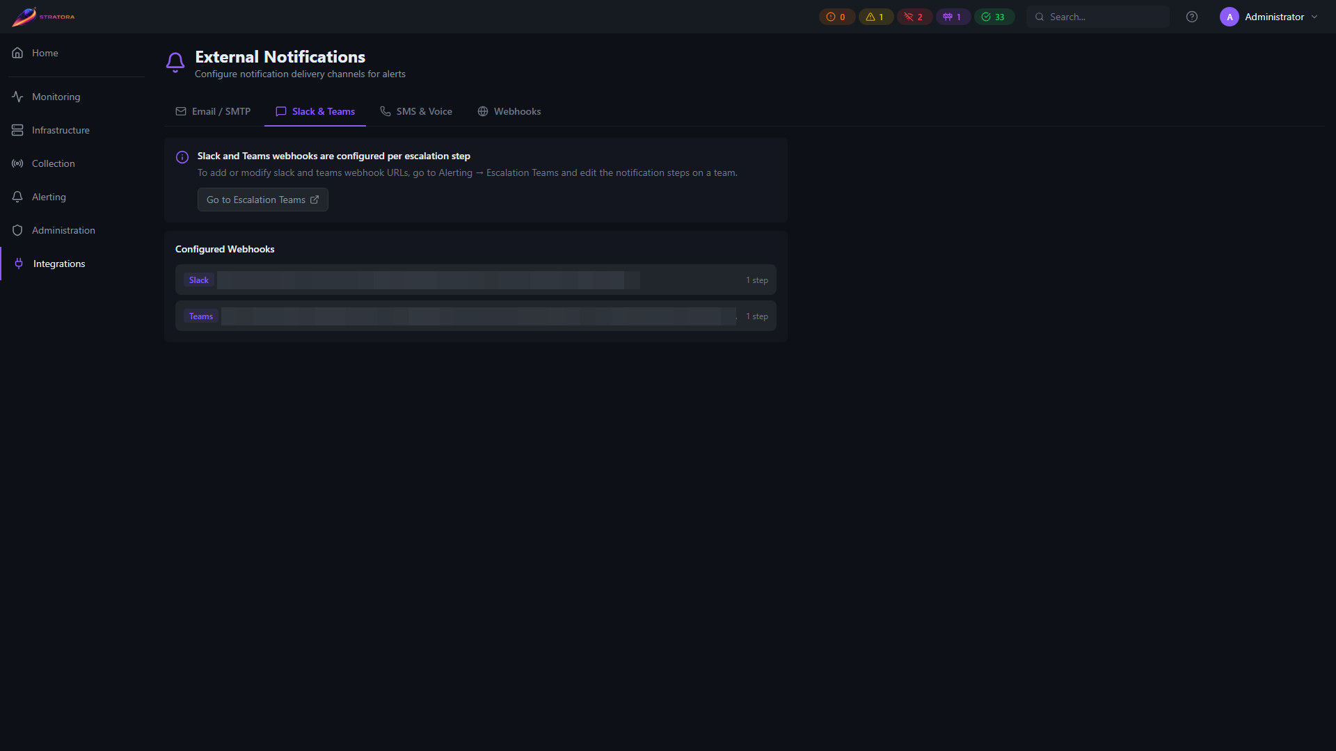 External Notifications — Slack &amp; Teams tab with per-channel webhook URLs and test buttons