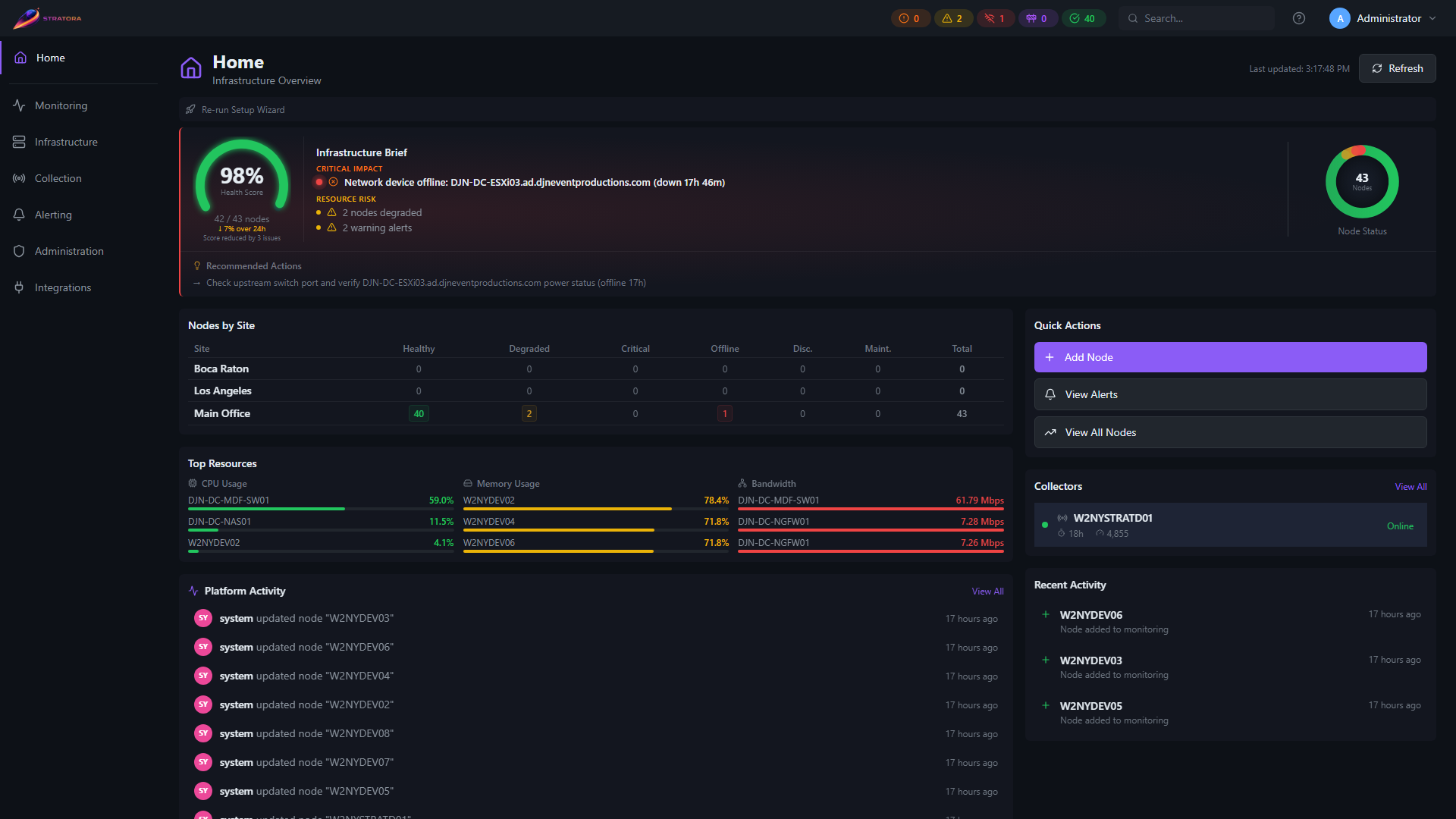 Stratora Home dashboard — Infrastructure Brief hero, Nodes by Site, Top Resources, Platform Activity, Collectors, and Quick Actions panels in a single overview