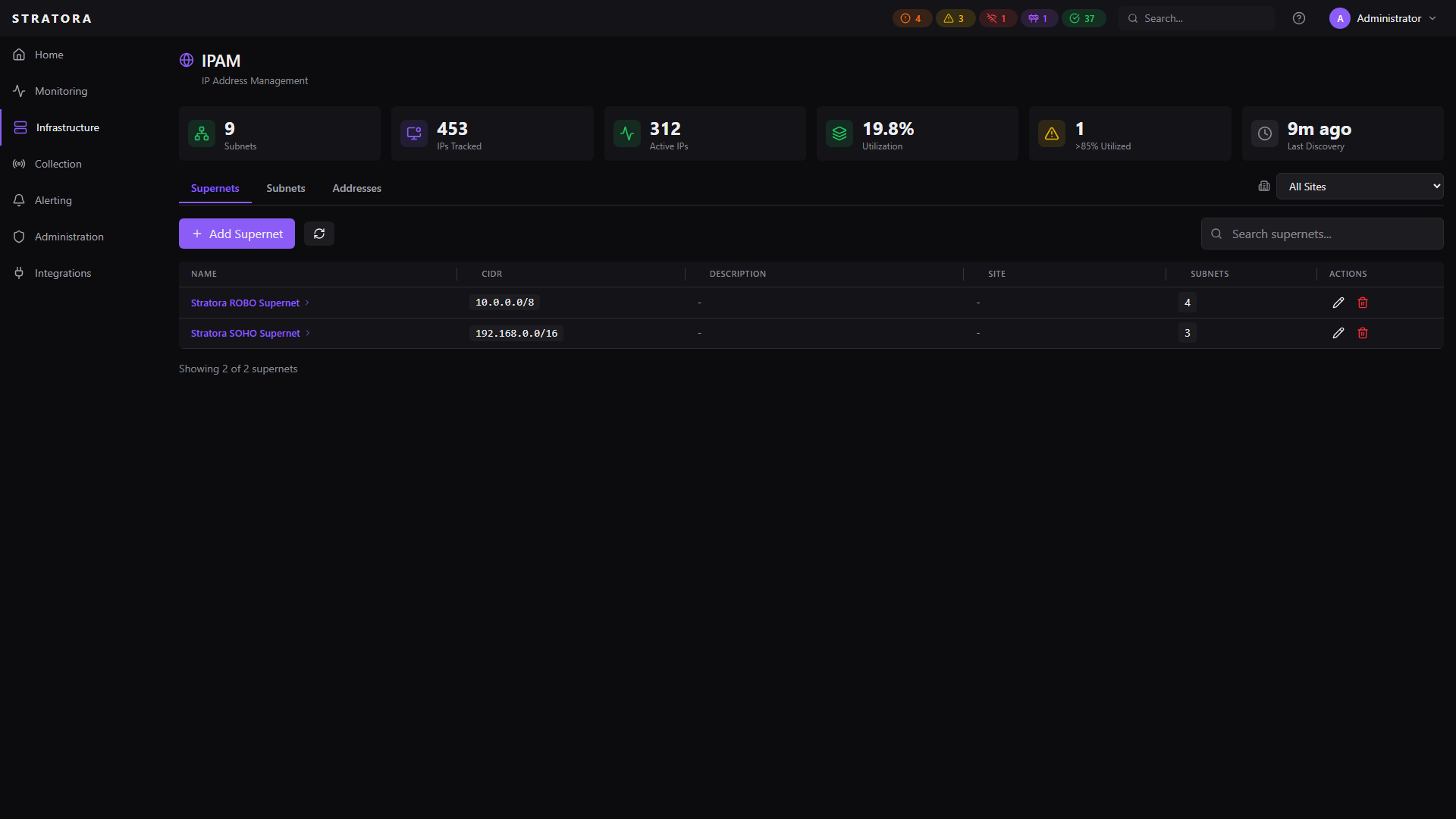 IPAM — Supernets and subnets with per-subnet CIDR, VLAN, site, gateway, DHCP flag, and IP-utilization bars