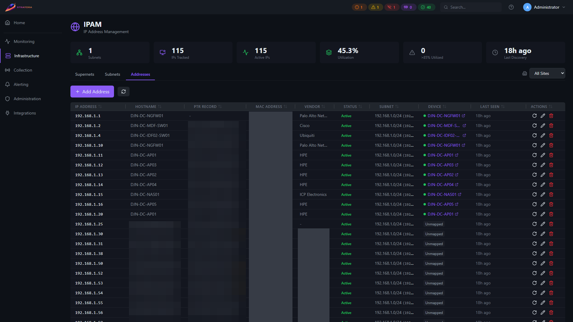 IPAM Addresses tab — IP inventory across all subnets with status (Active / Inactive / Reserved / Available), hostname, MAC address, vendor, subnet membership, and linked node
