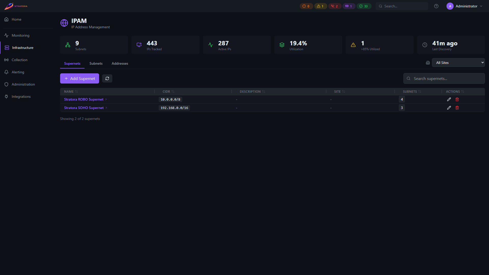 IPAM — Supernets and subnets with per-subnet CIDR, VLAN, site, gateway, DHCP flag, and IP-utilization bars