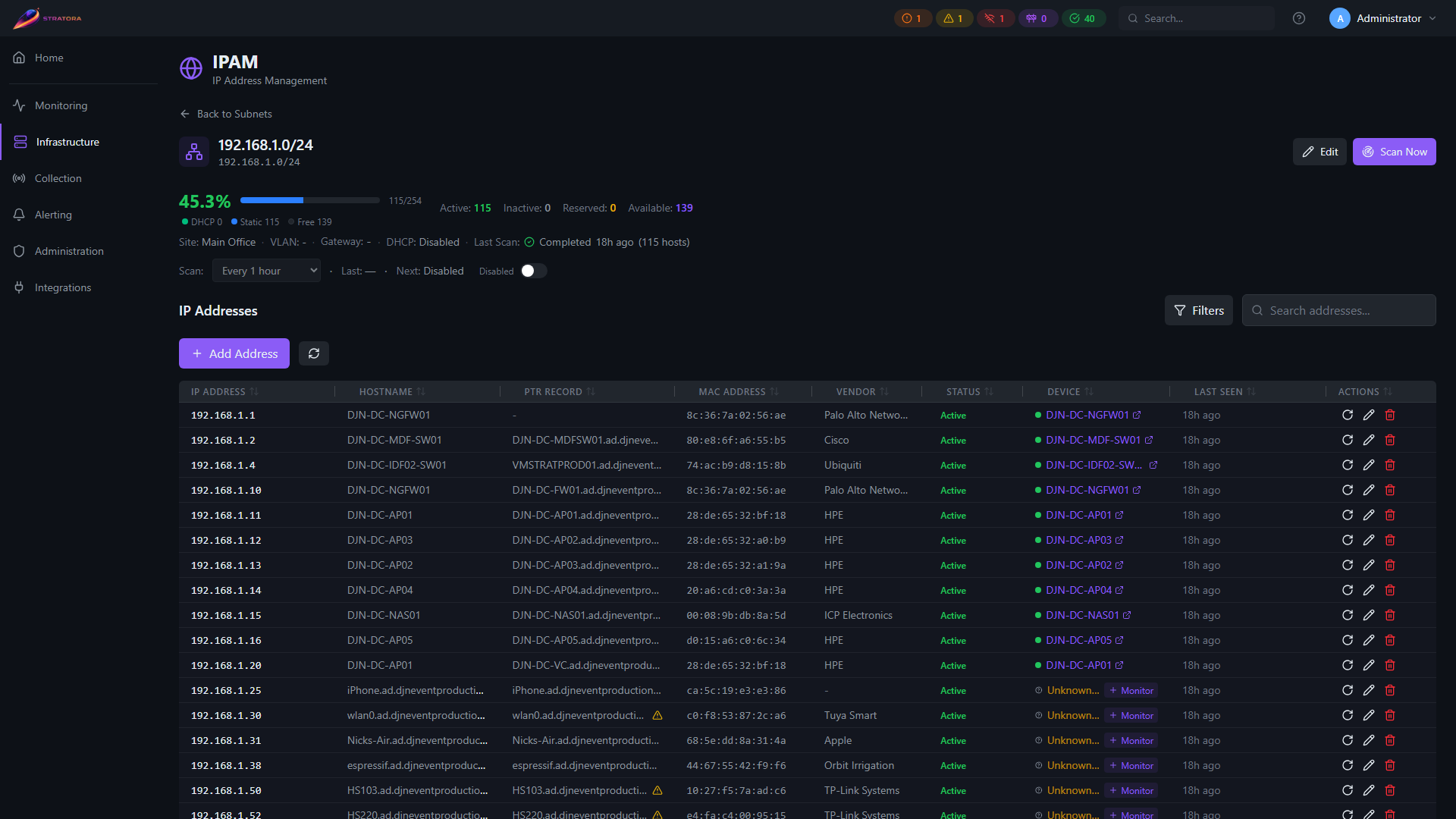 IPAM subnet detail — address list for the selected subnet with per-address status, hostname, MAC address, and last-seen timestamp