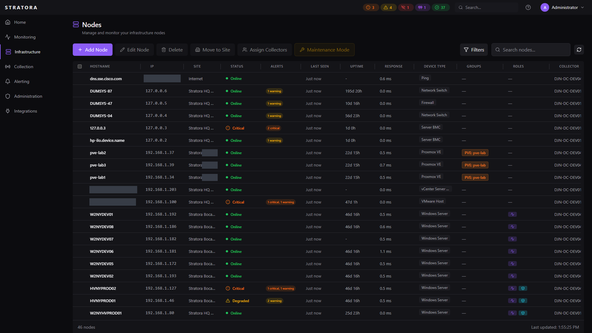 Nodes list — sortable table showing name, IP, type, site, health, and last-seen for all monitored nodes