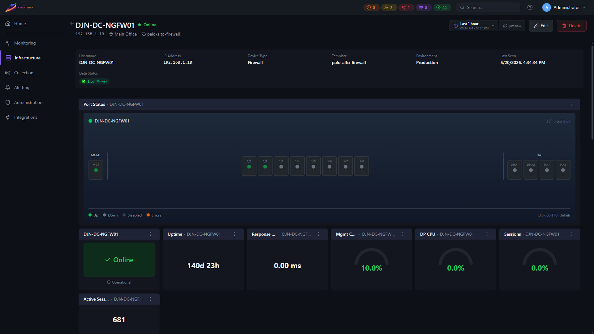 Node detail page reached by clicking a device in the rack — full per-node dashboard with metric panels, alert history, and configuration, opened for the firewall placed in Rack A1