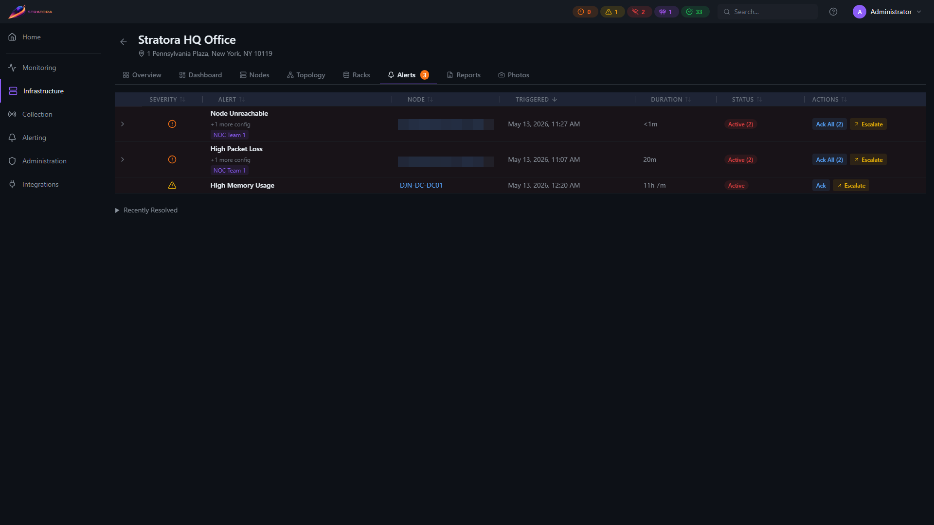 Site detail — Alerts tab showing active alerts at this site