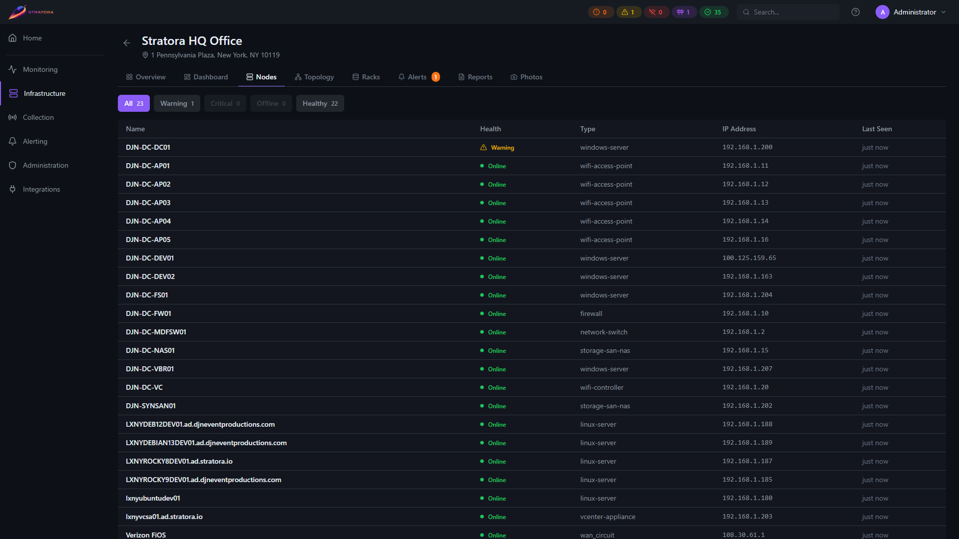 Site detail — Nodes tab listing all devices at this site with health, type, IP, and last-seen