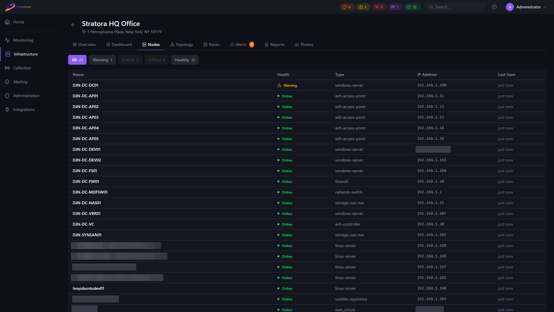 Site detail — Nodes tab listing all devices at this site with health, type, IP, and last-seen