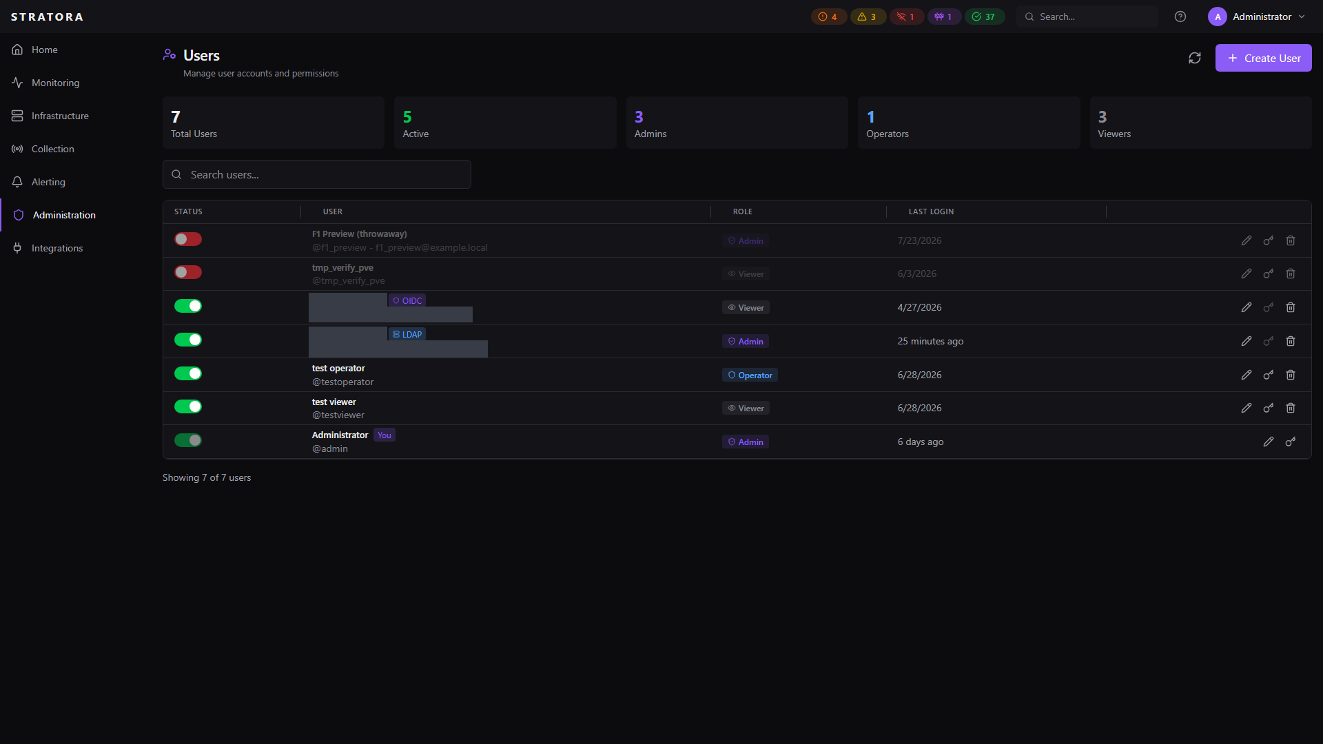 Users page — list of admin / operator / viewer accounts with role, status, auth method, and last login